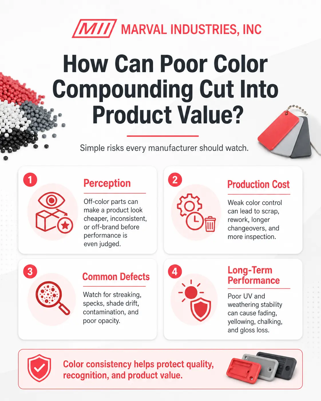 Color compounding 2