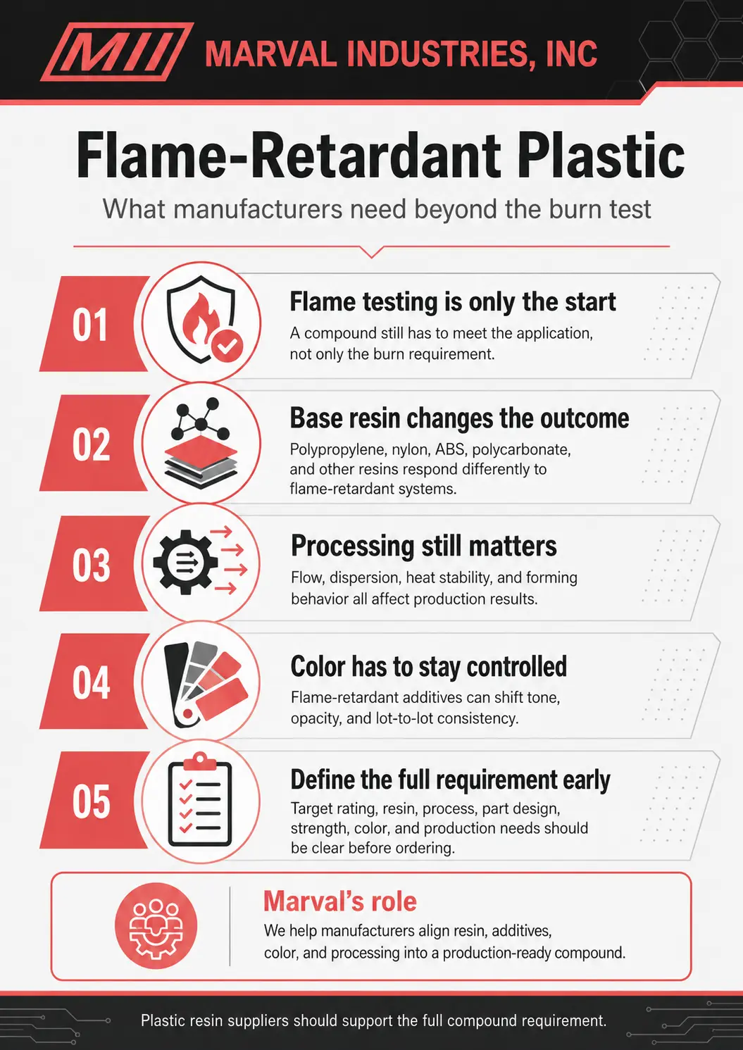 Plastic Resin Suppliers 2
